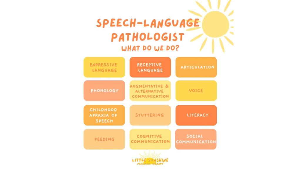 Little Sunshine Pediatric Therapy, LLC Learn more about Speech & Language, Occupational Therapy and Professional Development services!